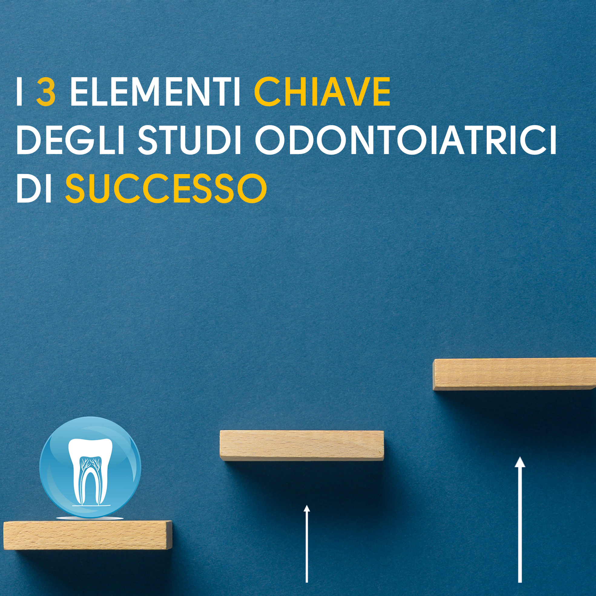 I 3 elementi chiave degli studi odontoiatrici di successo